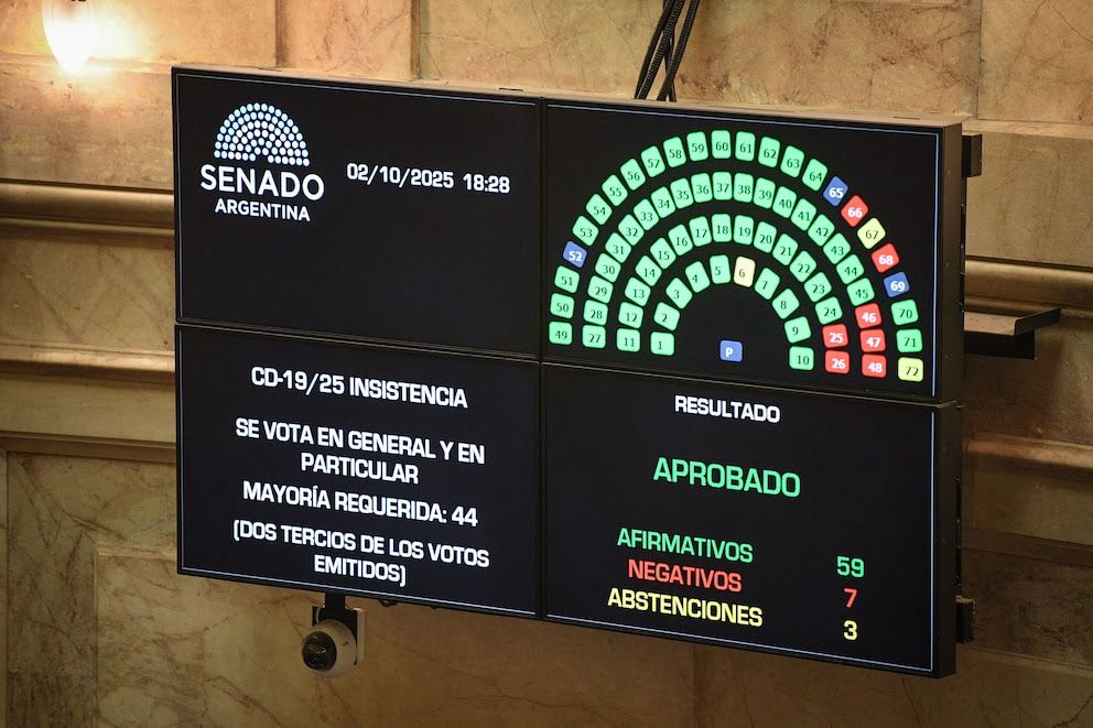 En este momento estás viendo Ley de Financiamiento Universitario: el mensaje del rector Enrique Mammarella tras el rechazo al veto