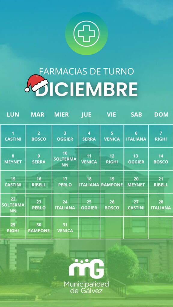 Lee más sobre el artículo FARMACIAS DE TURNO en Navidad y Año Nuevo